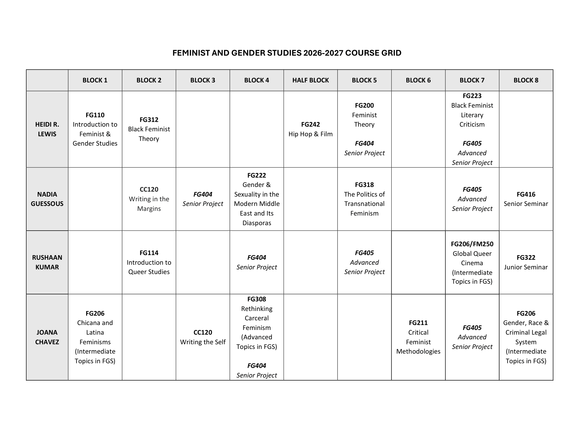 FGS Course Grid AY26-27