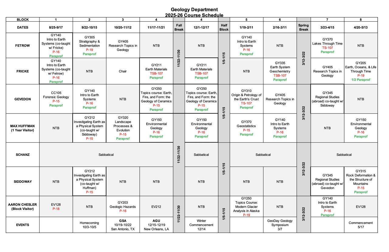 Department Course Schedule 2025-26