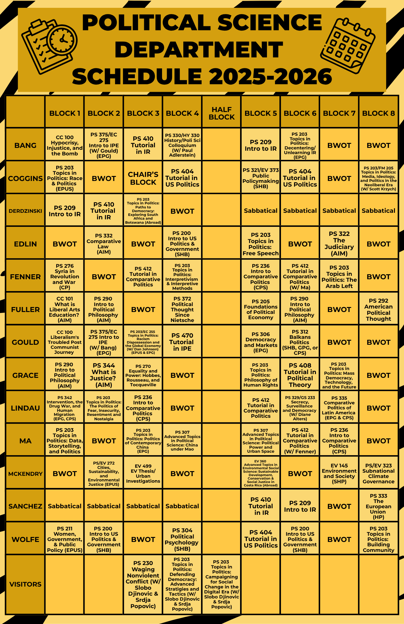 course grid