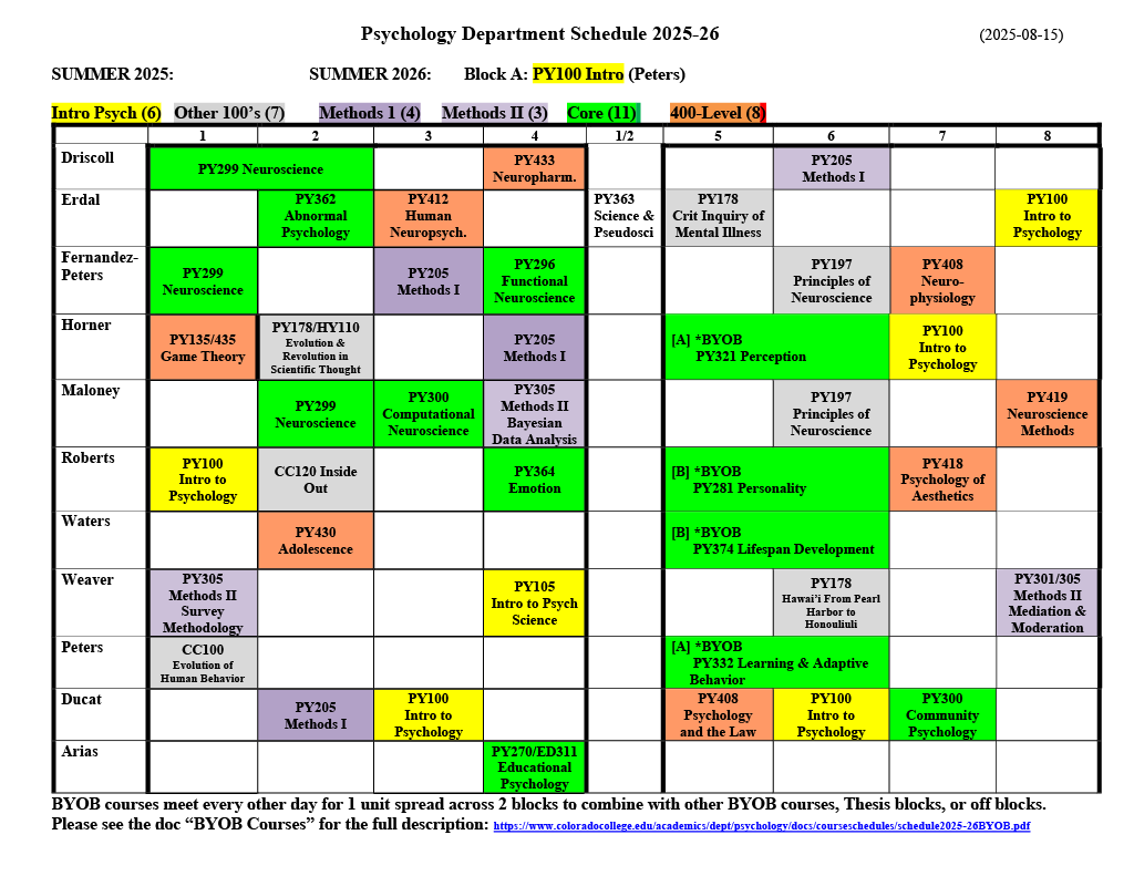 Course Schedule