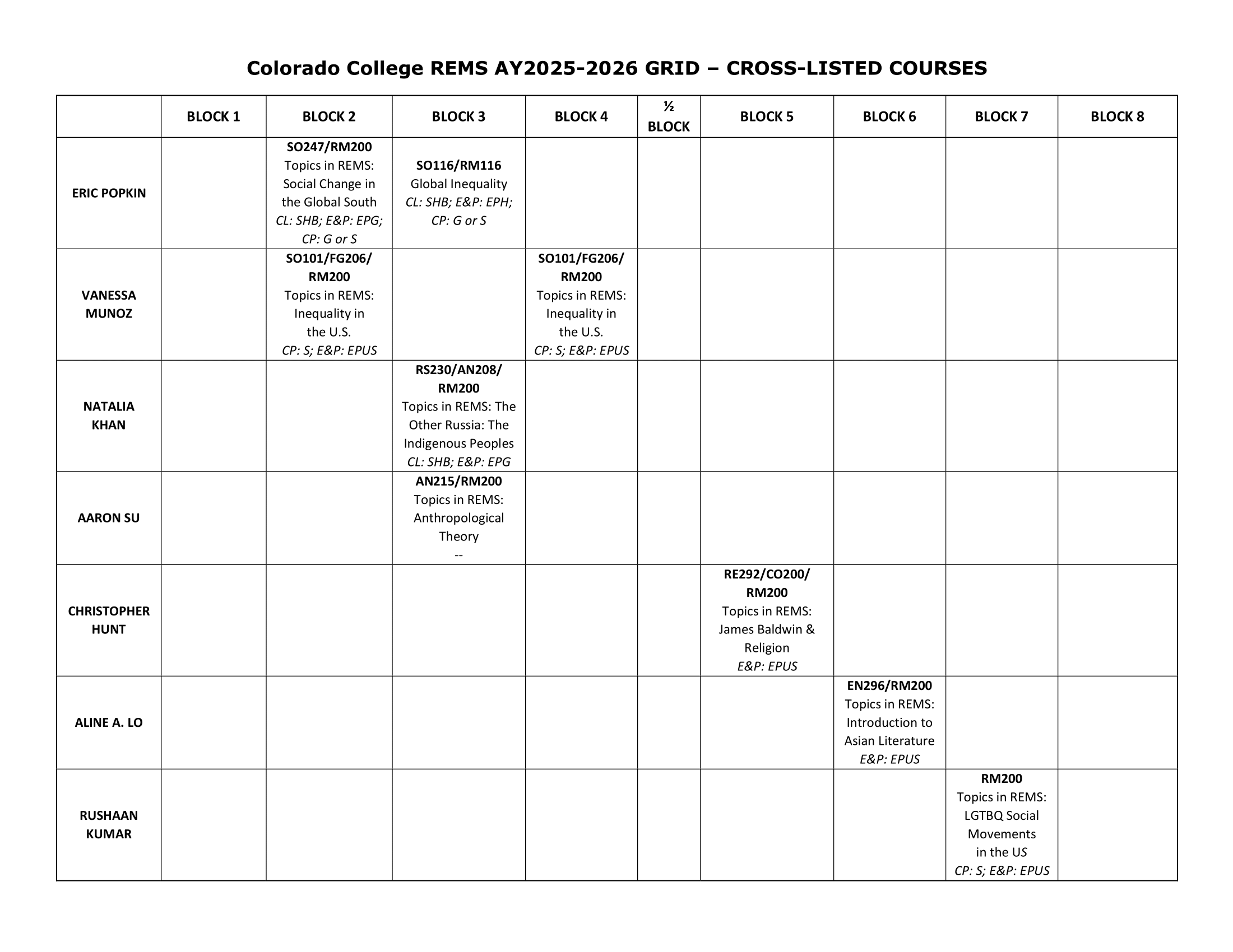 REMS Cross-listed Courses 2025-2026 1