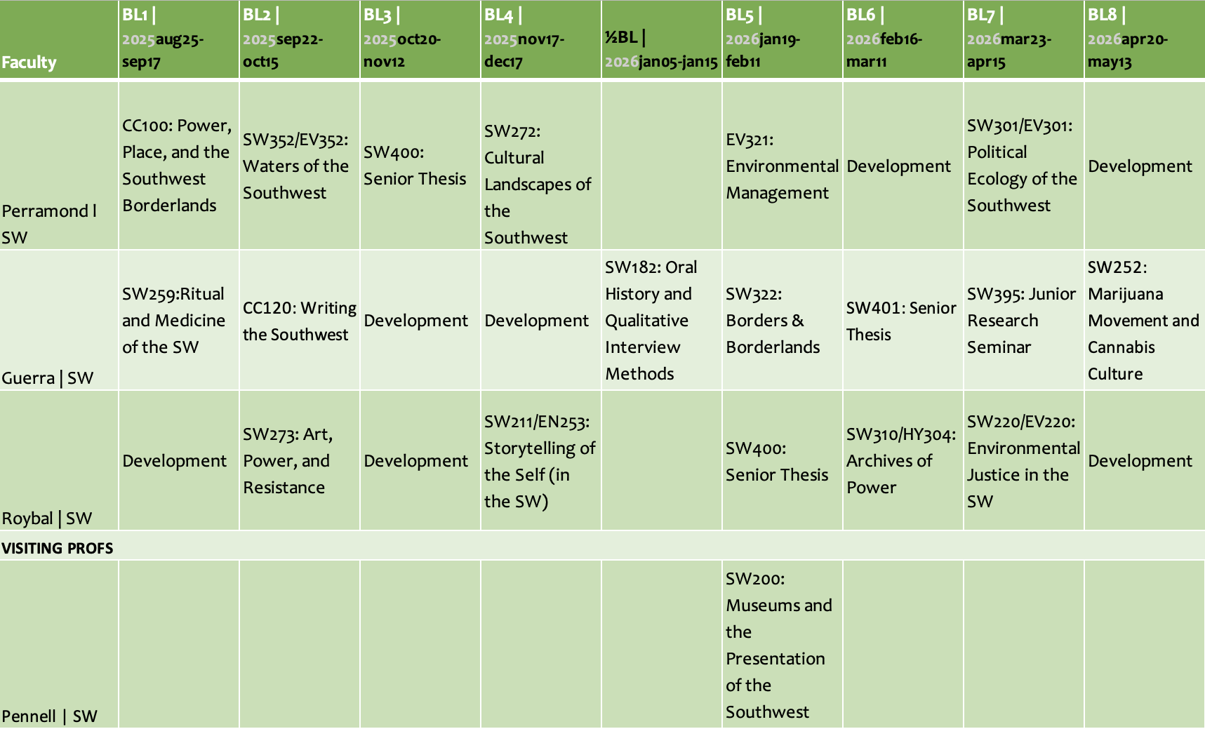 first part of course grid