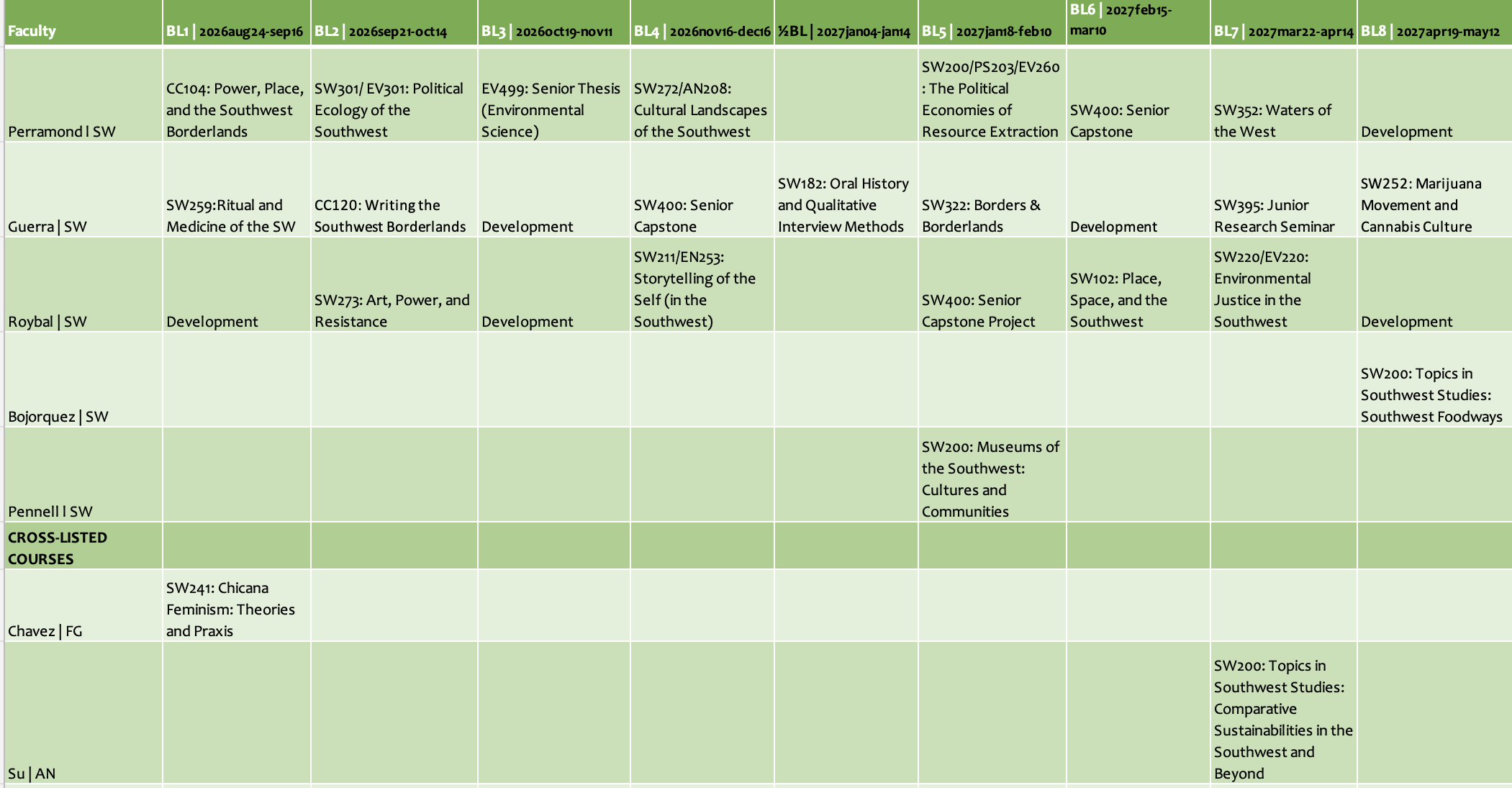 course grid