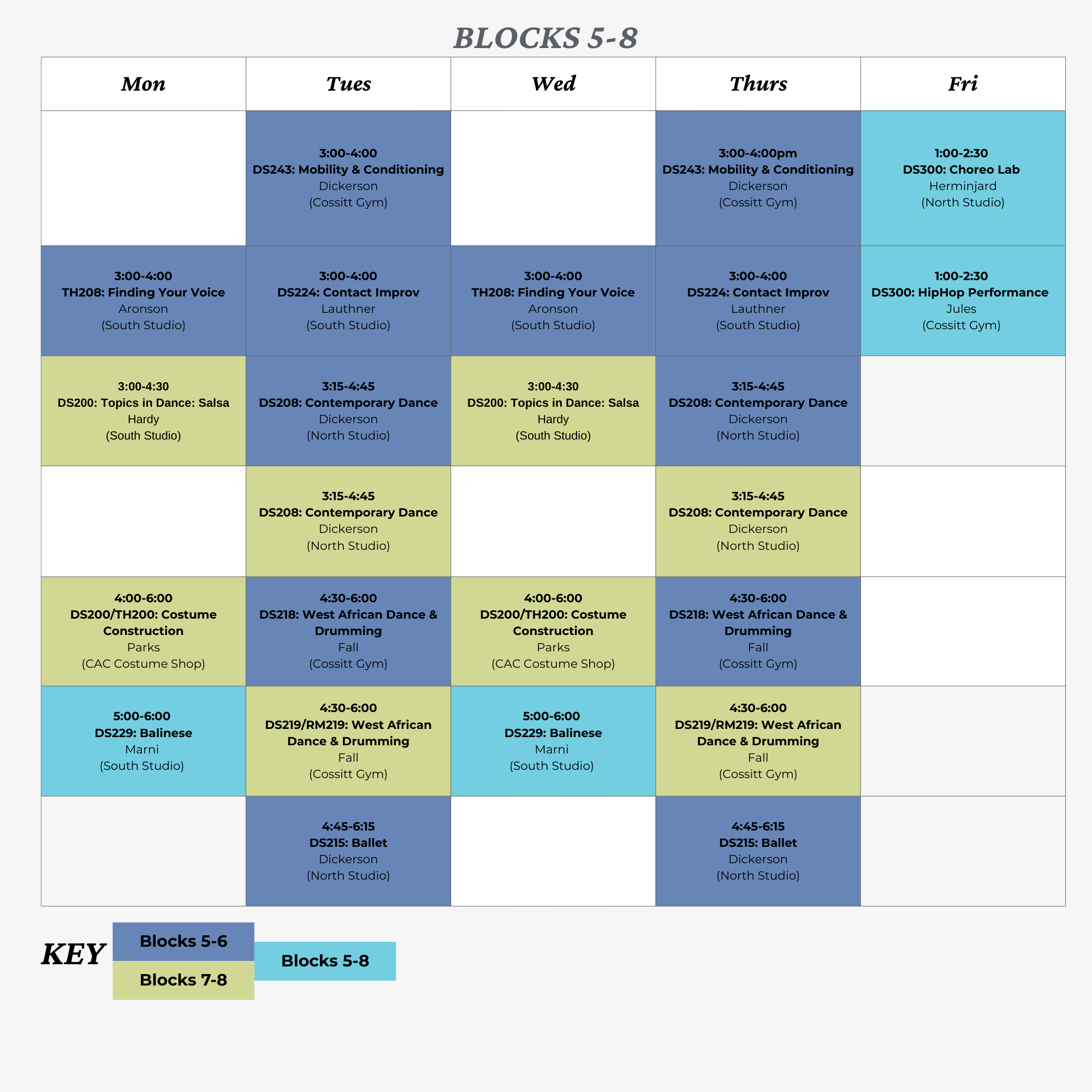 Theatre and Dance Spring 2026 Adjunct Grid