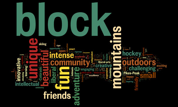Combined Word Cloud