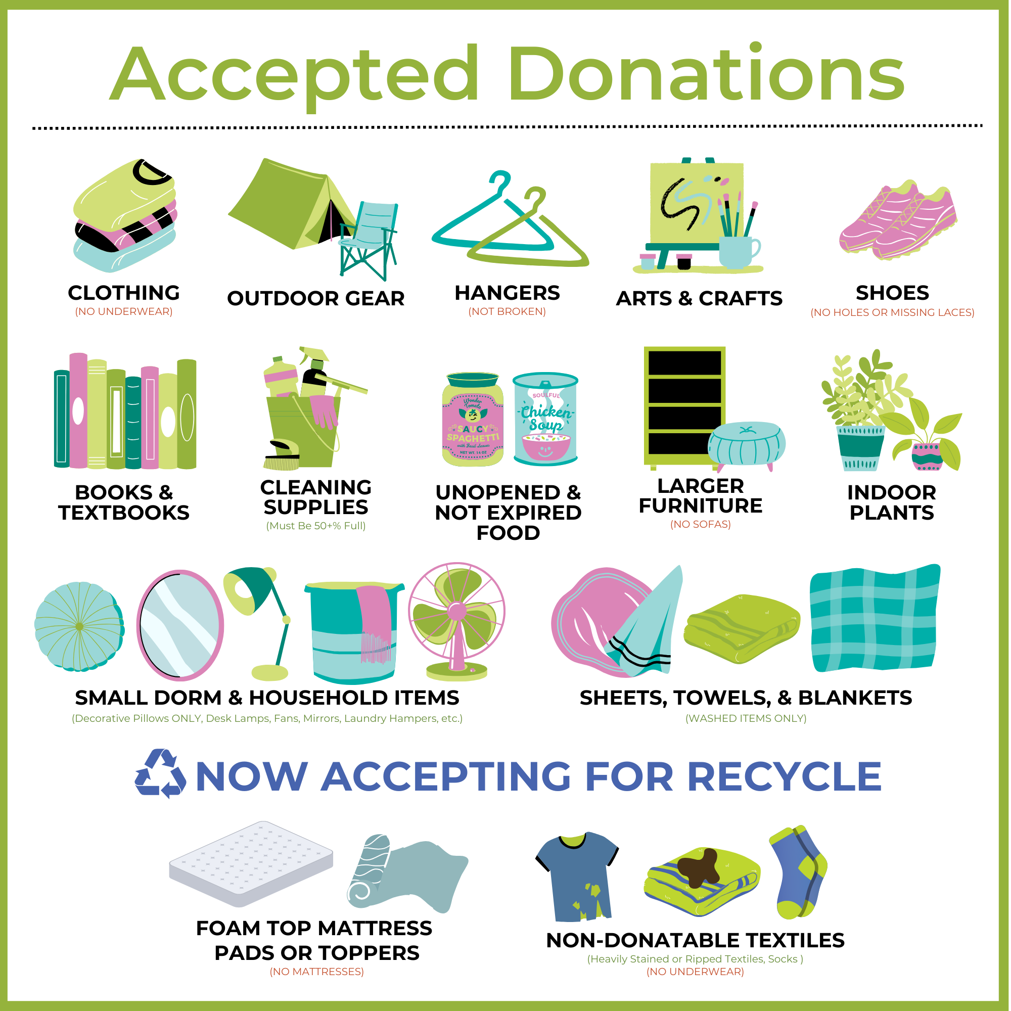 Accepted Donations