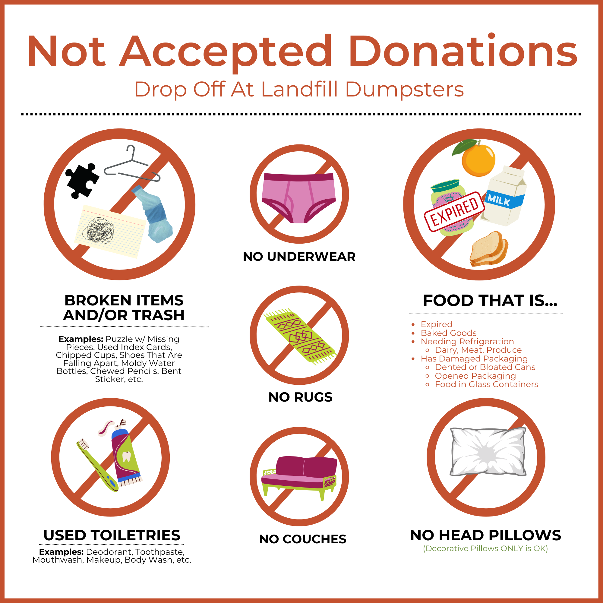 non accepted donations