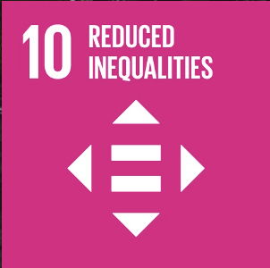 10 Reduced Inequalities
